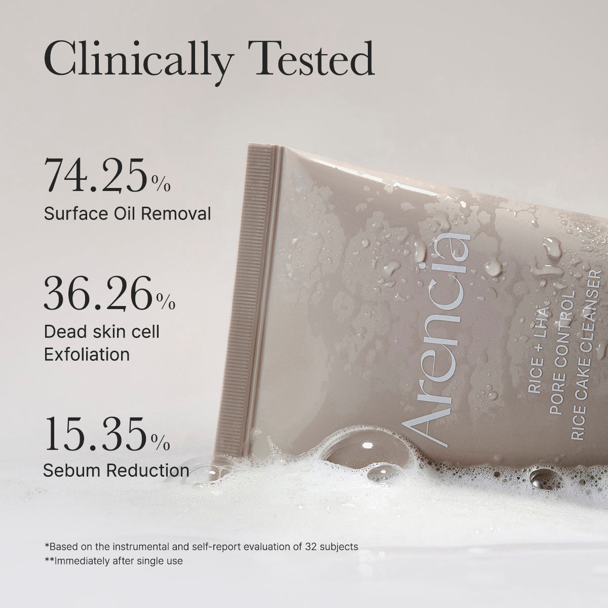 Arencia Rice + LHA Pore Control Rice Cake Cleanser, 5.29oz