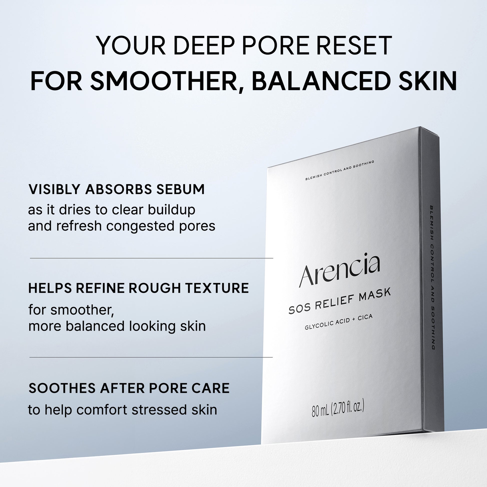 SOS Relief Mask, Pore Reset Sheet Mask for Clogged & Acne-Prone Skin with Glycolic Acid, BHA, PHA, Centella & Ceramide, 4 Sheets