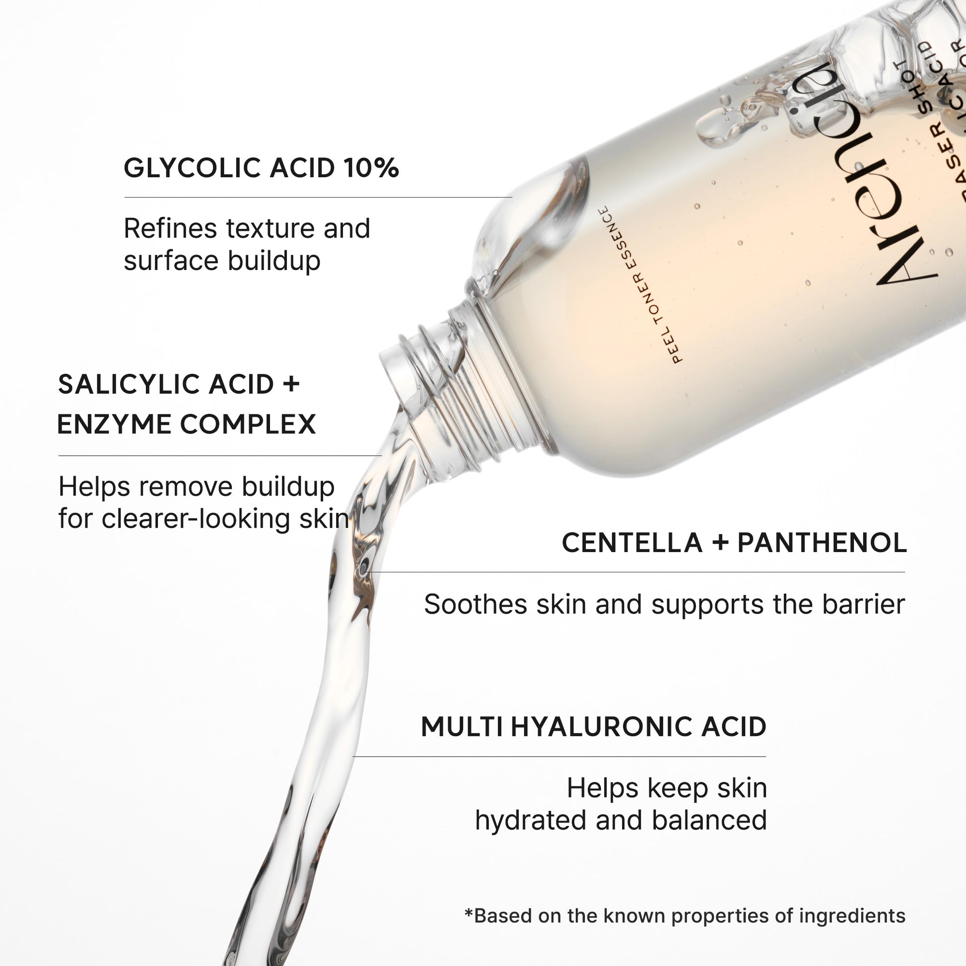 Eraser Shot Glycolic Acid Exfoliator, Clarifying AHA + BHA Toner for Smoother Texture & Clear-Looking Skin, 6.76 fl. oz.