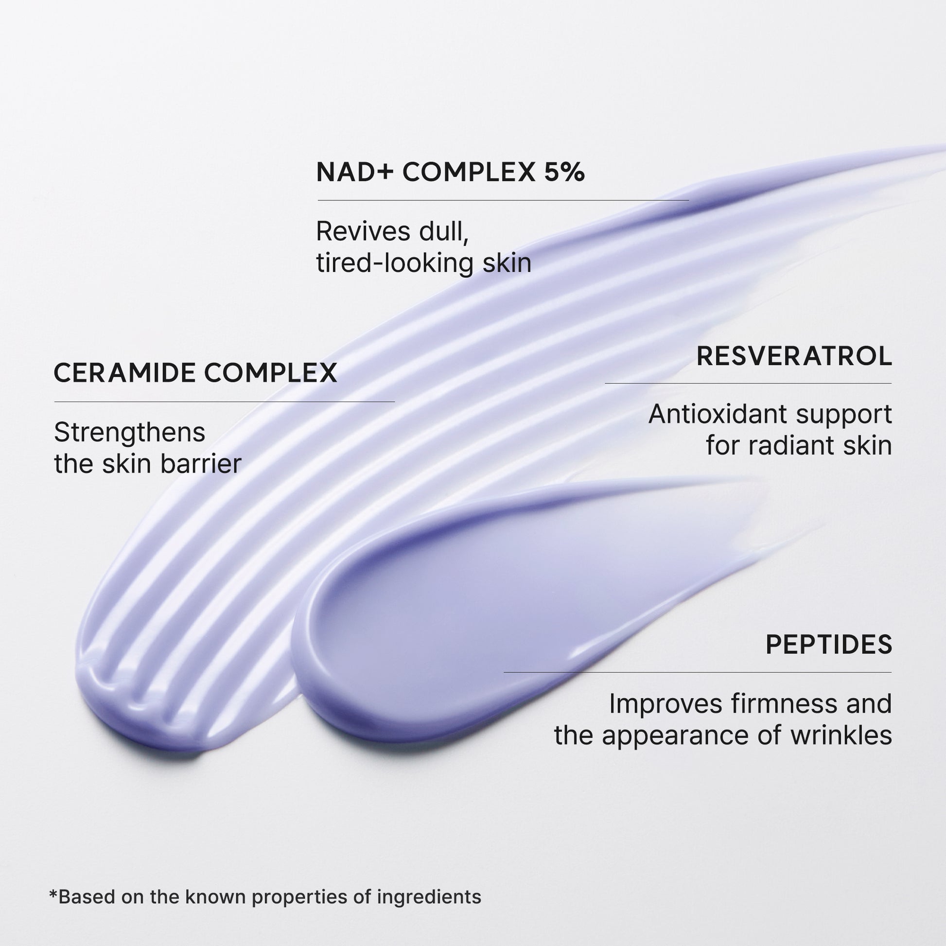 NAD+ Time-Rewind Booster Shot, Firming & Revitalizing Serum with 5% NAD+ Complex, Peptides & Resveratrol, 1.01 fl. oz.