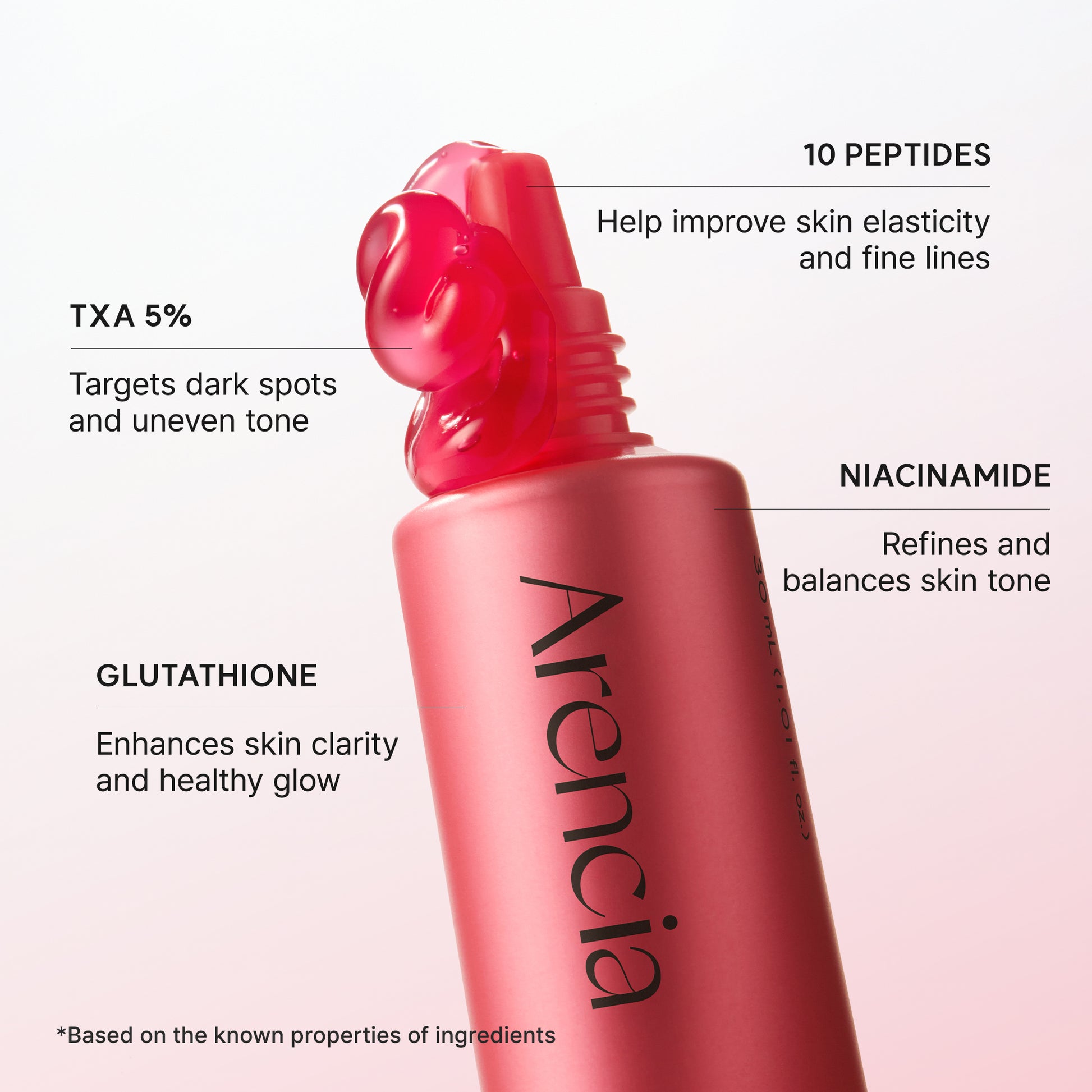 txa glutathione [ARENCIA] TXA Booster Shot 30ml