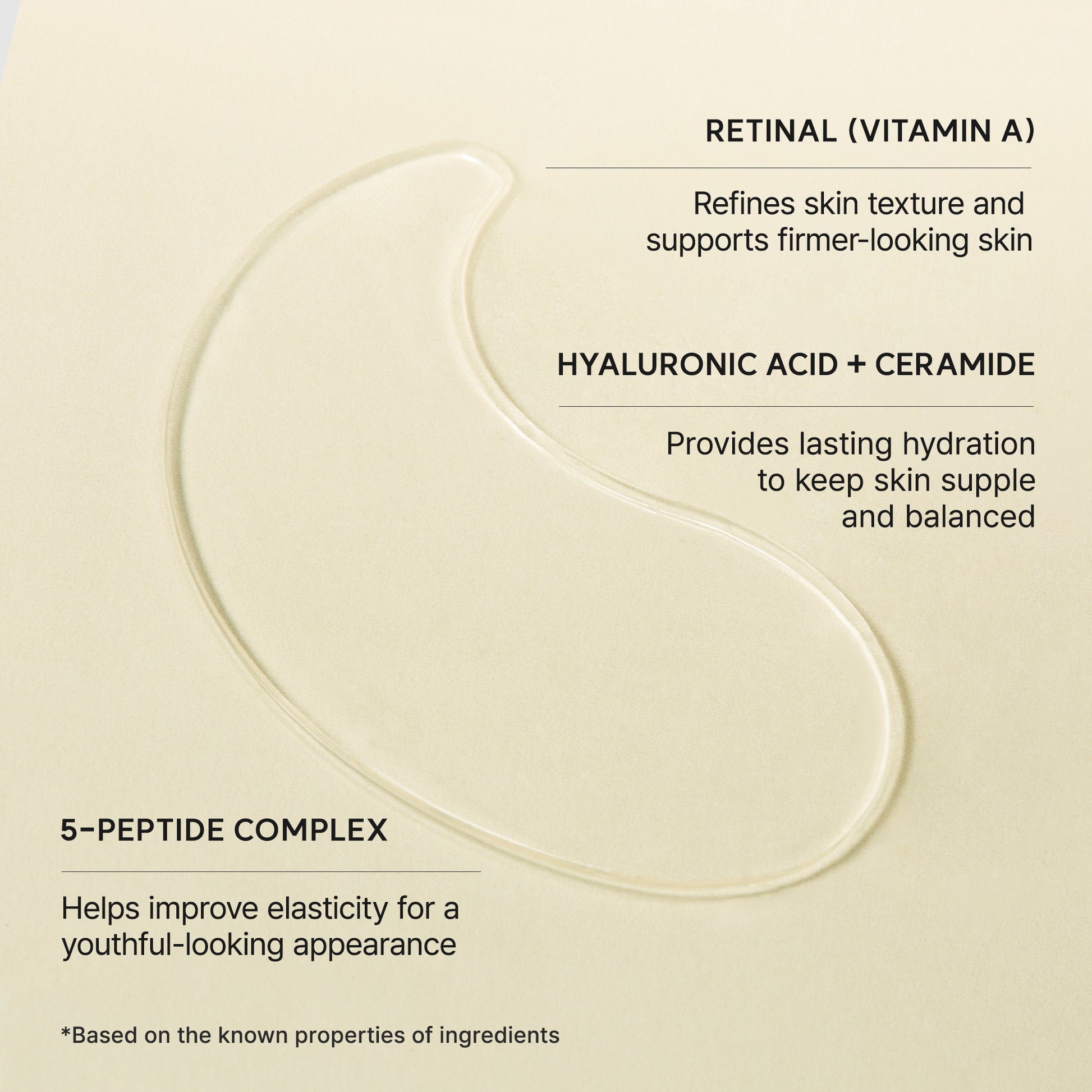 Retinal Boosting Eye Mask Patch – Depuffing Hydrogel Eye Masks with Retinal & Peptides for Under Eye Bags, Fine Lines & Smile Lines | 60 Patches (2.96 oz)