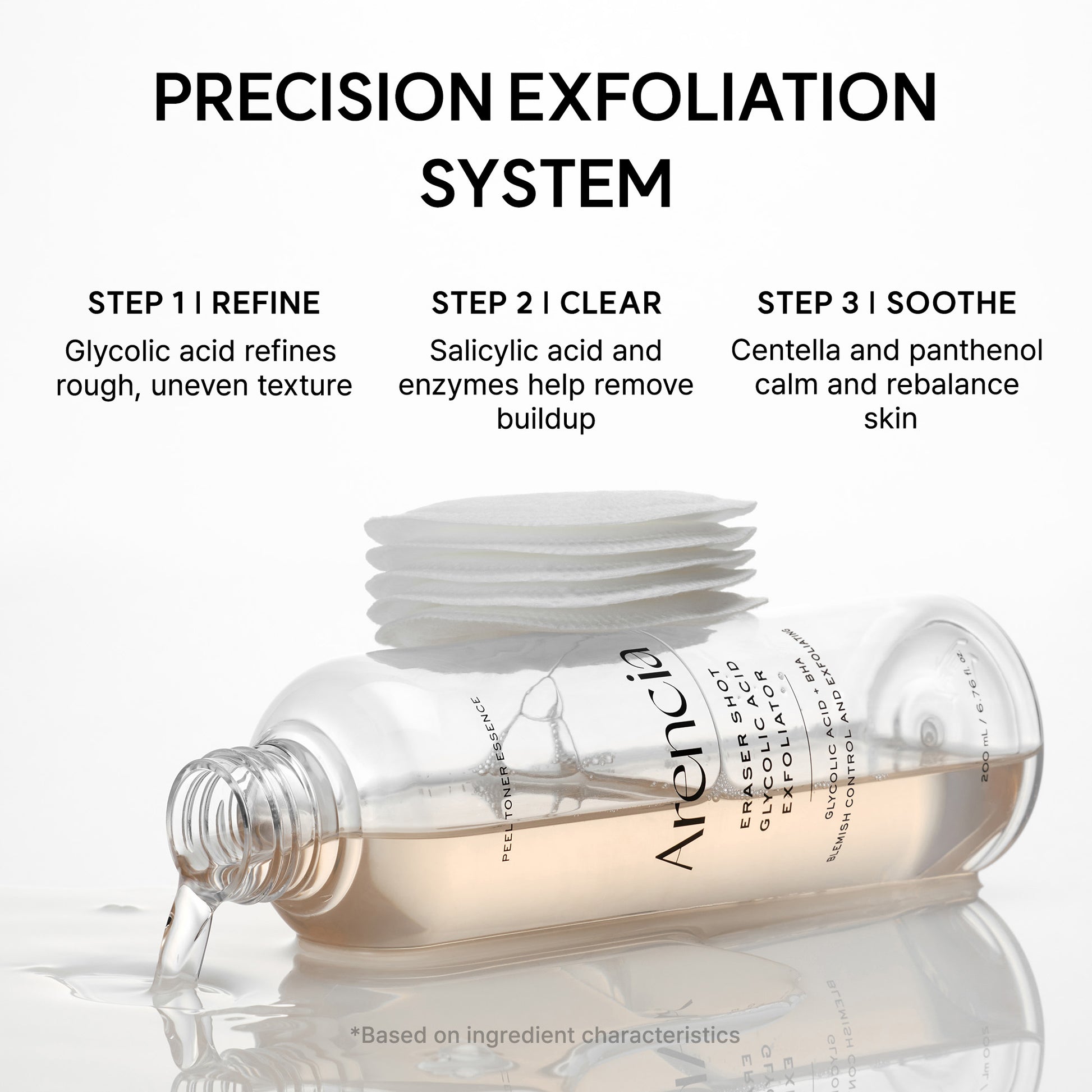Eraser Shot Glycolic Acid Exfoliator, Clarifying AHA + BHA Toner for Smoother Texture & Clear-Looking Skin, 6.76 fl. oz.