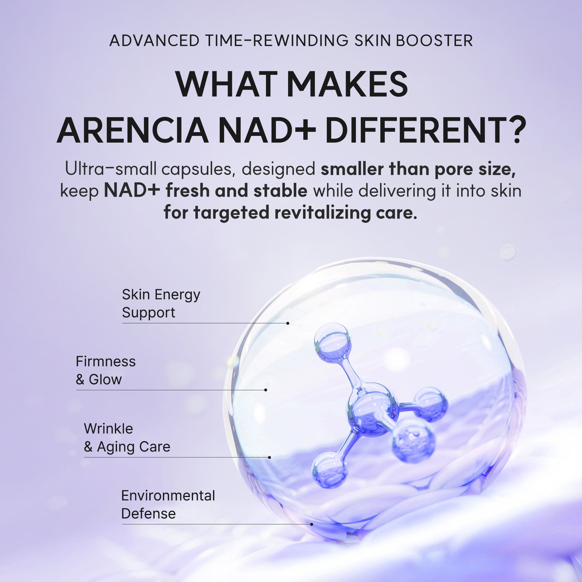 NAD+ Time-Rewind Booster Shot, Firming & Revitalizing Serum with 5% NAD+ Complex, Peptides & Resveratrol, 1.01 fl. oz.