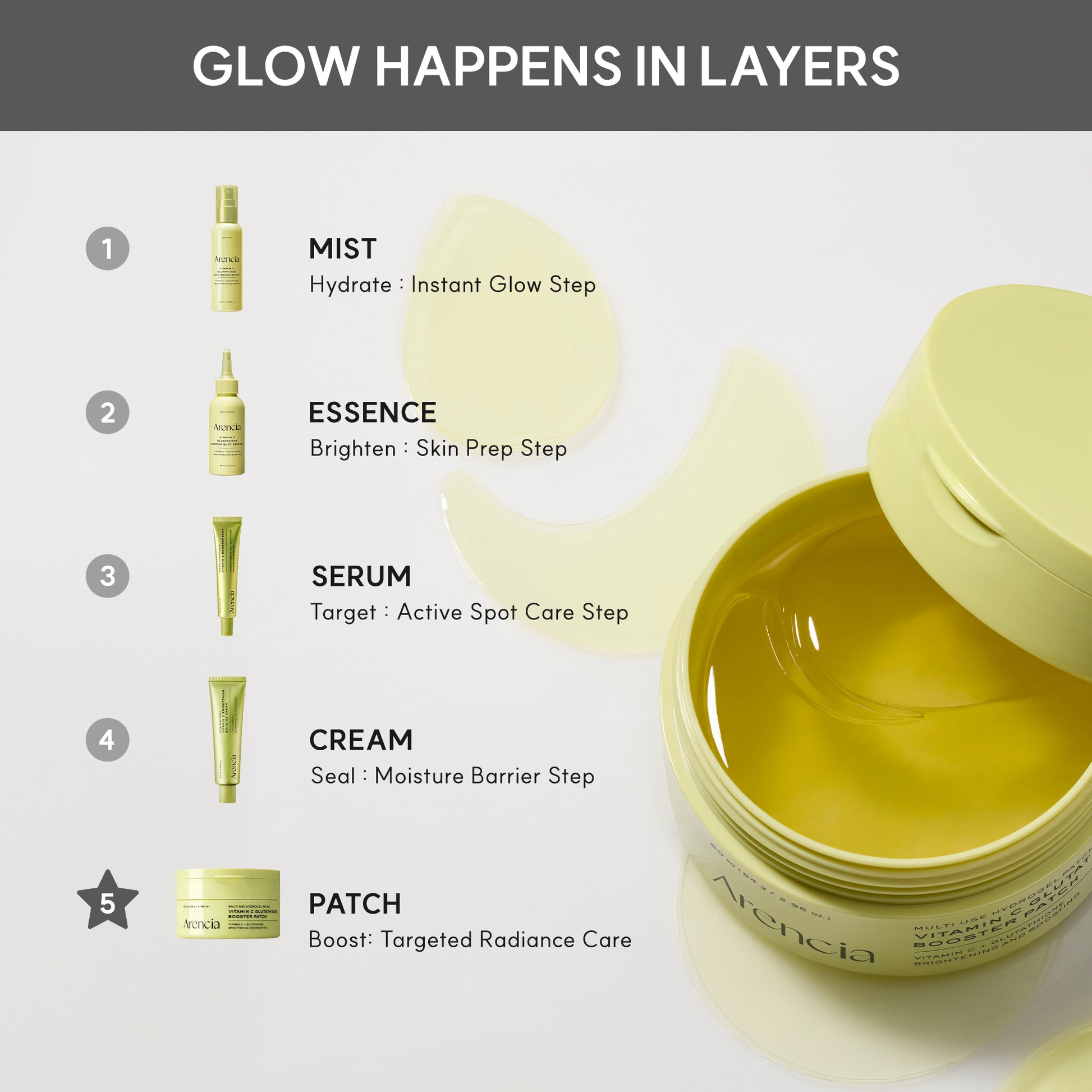 Vitamin C Glutathione Hydrogel Eye Patches for Dark Circles & Puffy Eyes, Brightening Under Eye Treatment with Niacinamide & Hyaluronic Acid, Cooling Eye Mask for Tired Skin, 60 Patches