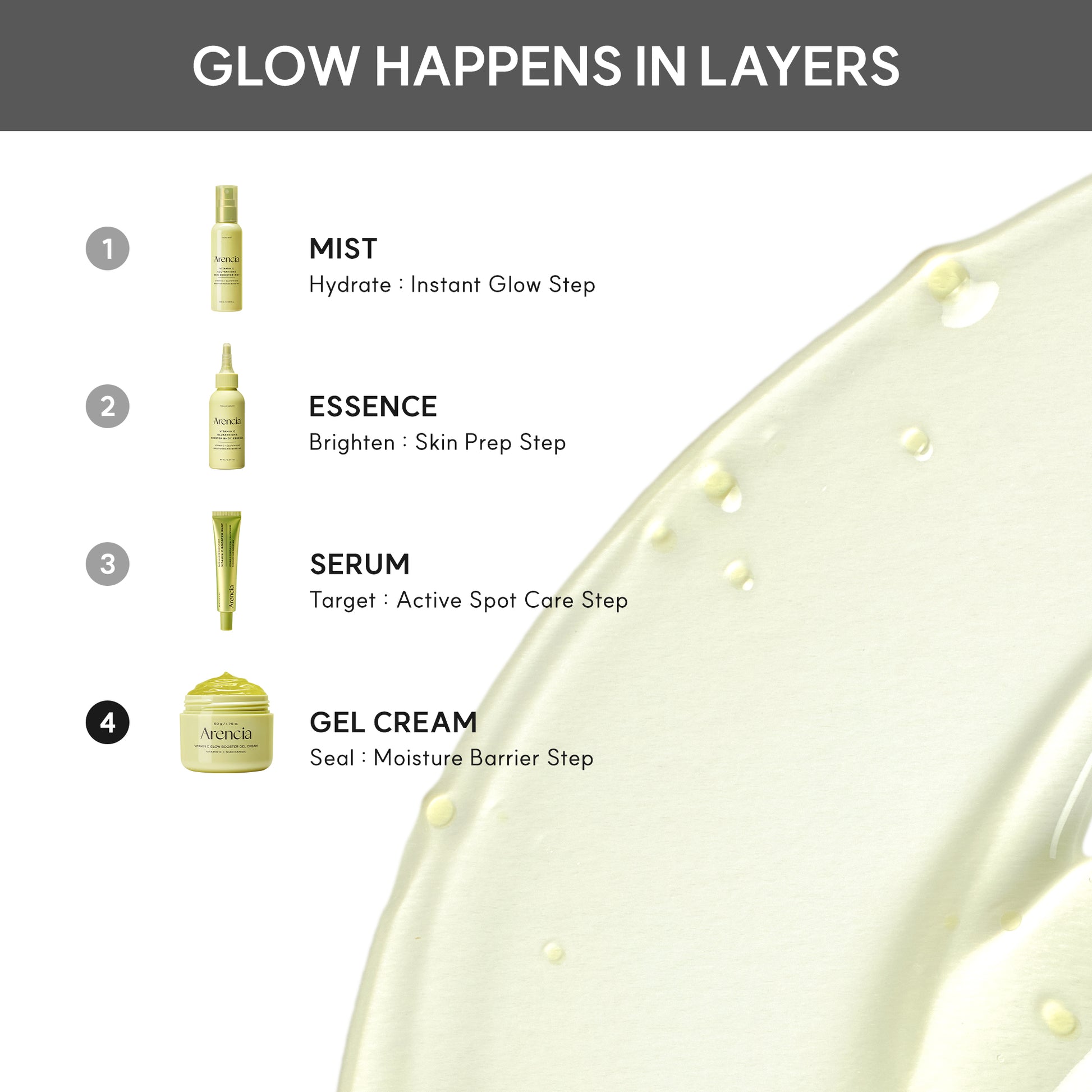 Vitamin C Glow Booster Gel Cream, Lightweight Brightening Gel Moisturizer for Even Tone & Radiant Skin, 1.76 oz