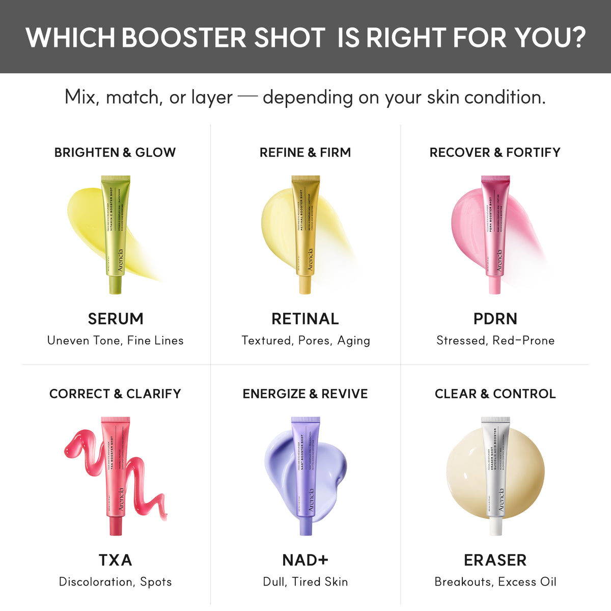 PDRN Booster Shot, Rosy-PDRN & Peptides for Glowy, Healthy Skin - Recommended for Sensitive, Red Skin 1.01 fl oz