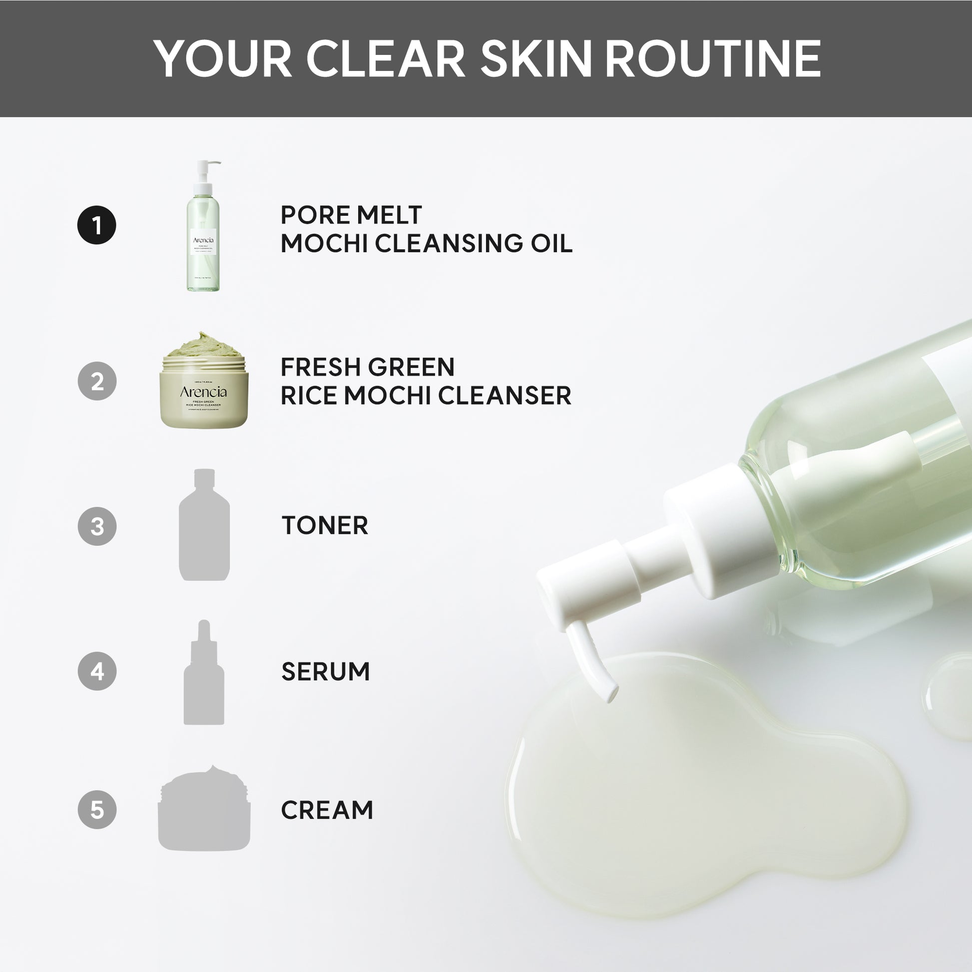 Pore Melt Mochi  Makeup-Removing Cleansing Oil, Non-Comedogenic, Rice Amino Acids HD, Vitamin E, Cica, & Ceramide, 6.76 fl oz