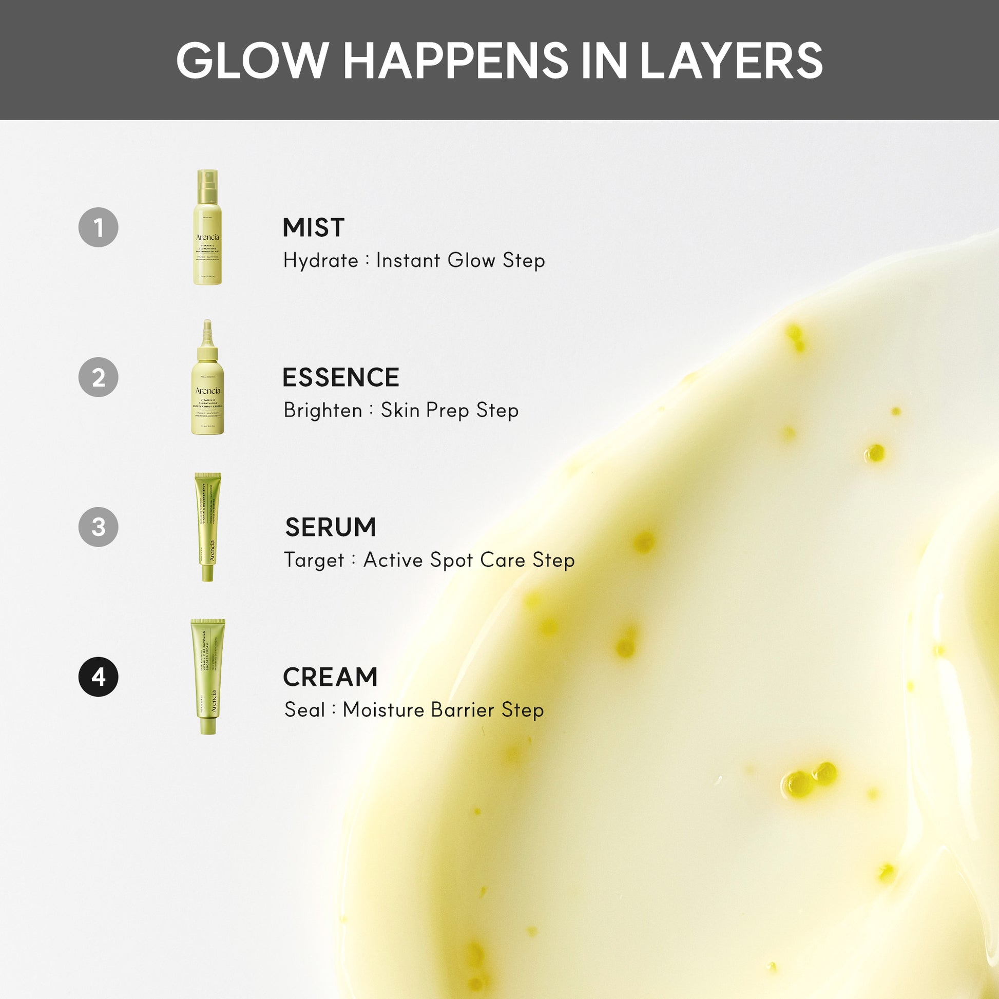 Vitamin C Brightening Booster Cream, Glow-Enhancing Moisturizer with V – Arencia