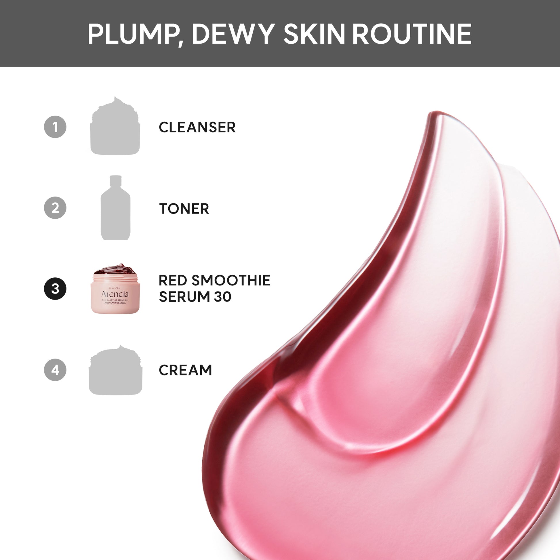 Overnight Red Collagen + Peptide Smoothie Serum, Glowing & Soothing with 30% red collagen, Niacinamide, Peptide, Vitamin E