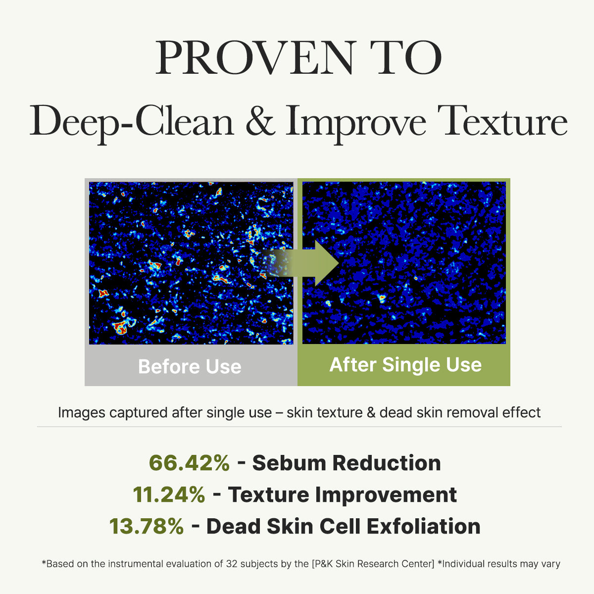 Arencia Green Tea + LHA Deep Pore Rice Cake Cleanser, 5.07 fl oz