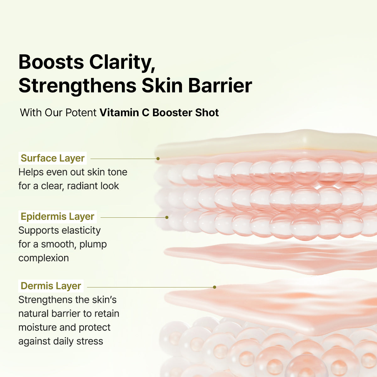 Booster Shot Skin Renewal Duo - Vitamin C & Retinal for Day And Night Brightening, Pore Minimizing, Moisturizing, and Fades Dark Spots | 1.01 fl oz + 1.01 fl oz