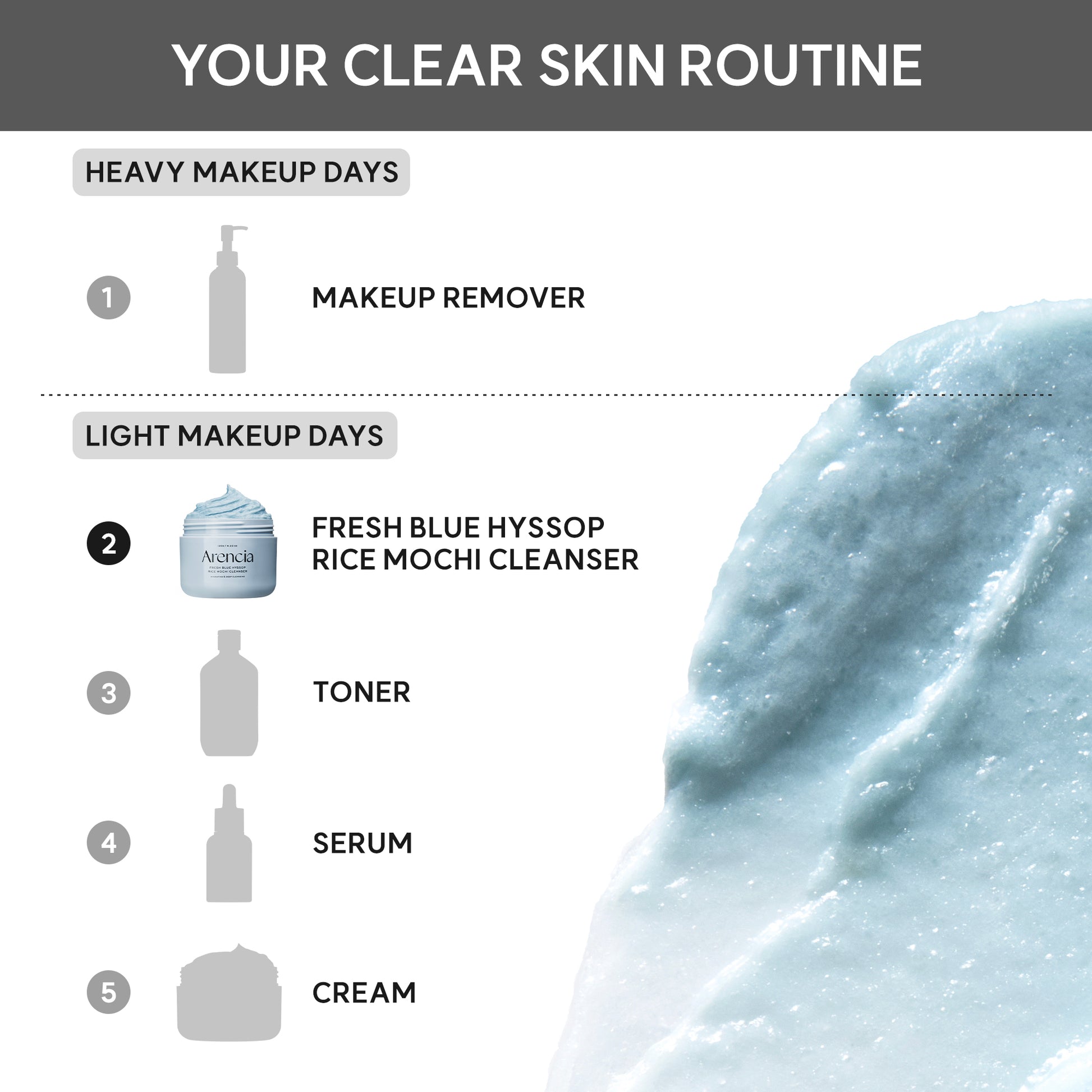 Arencia Blue Hyssop Rice Mochi Cleanser