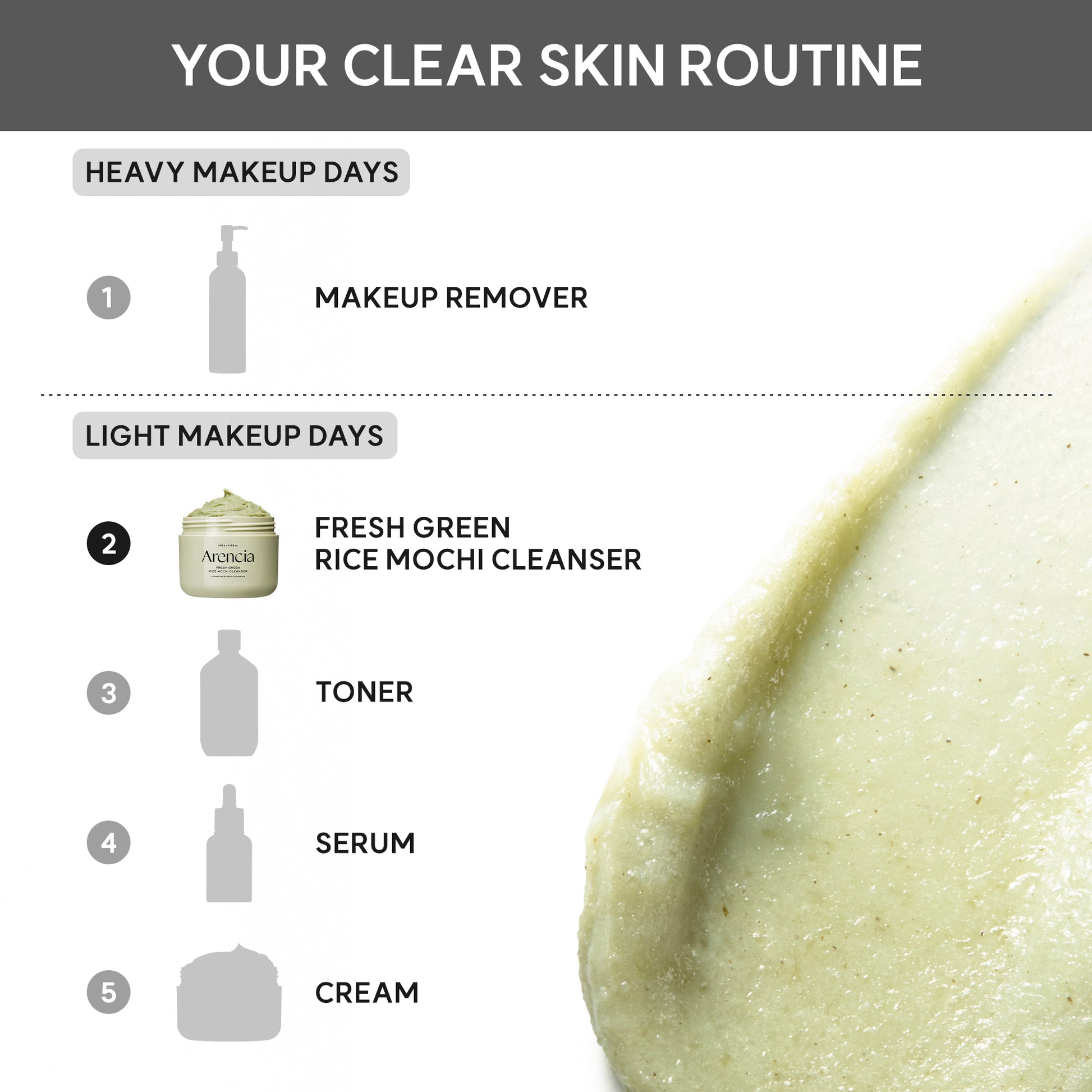 Arencia Fresh Green Rice Mochi Cleanser, Gentle Daily Cleanser for Acne-Prone Skin, 1.76oz / 4.23oz