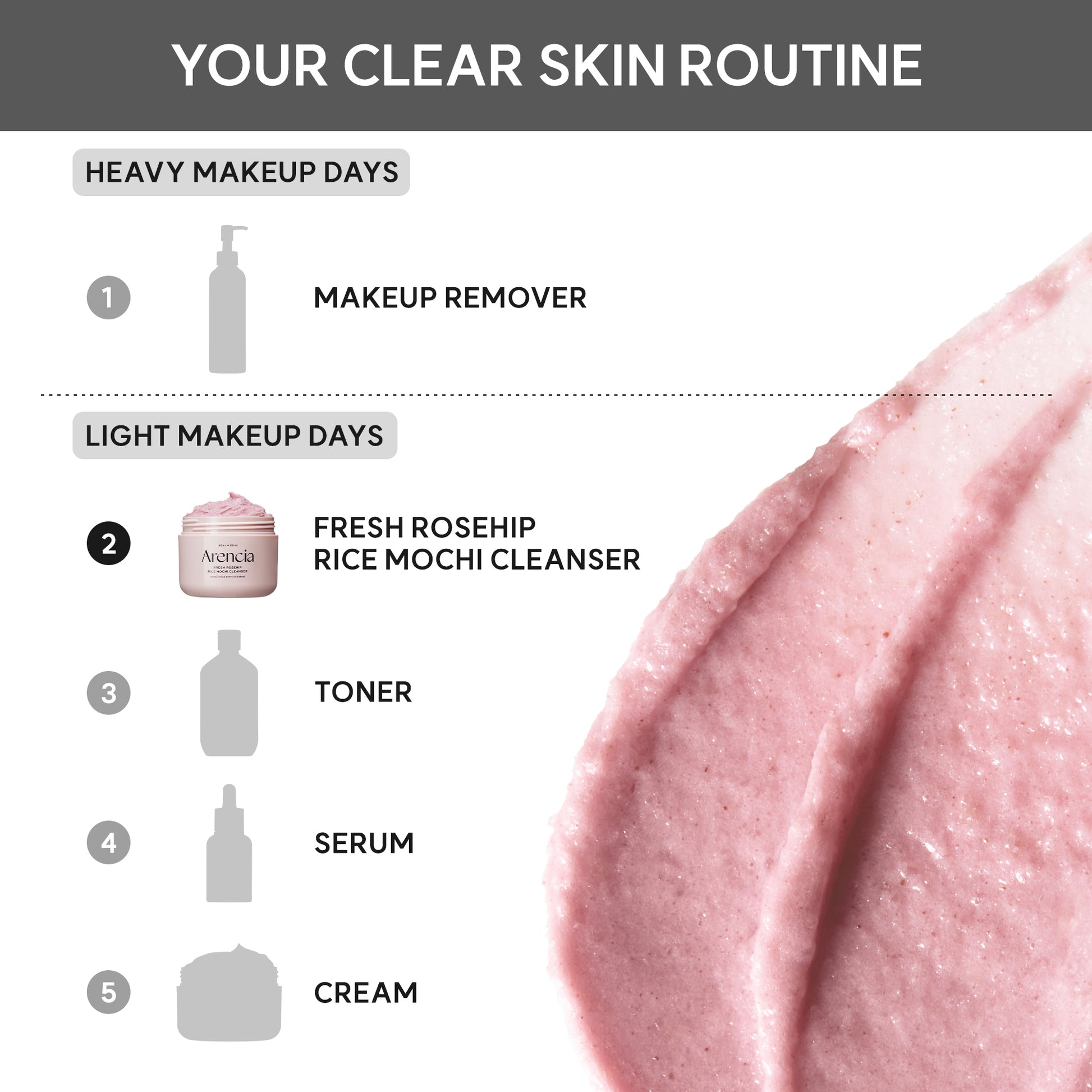 Arencia Fresh Rosehip Mochi Cleanser